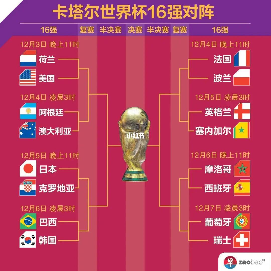 彩对决各