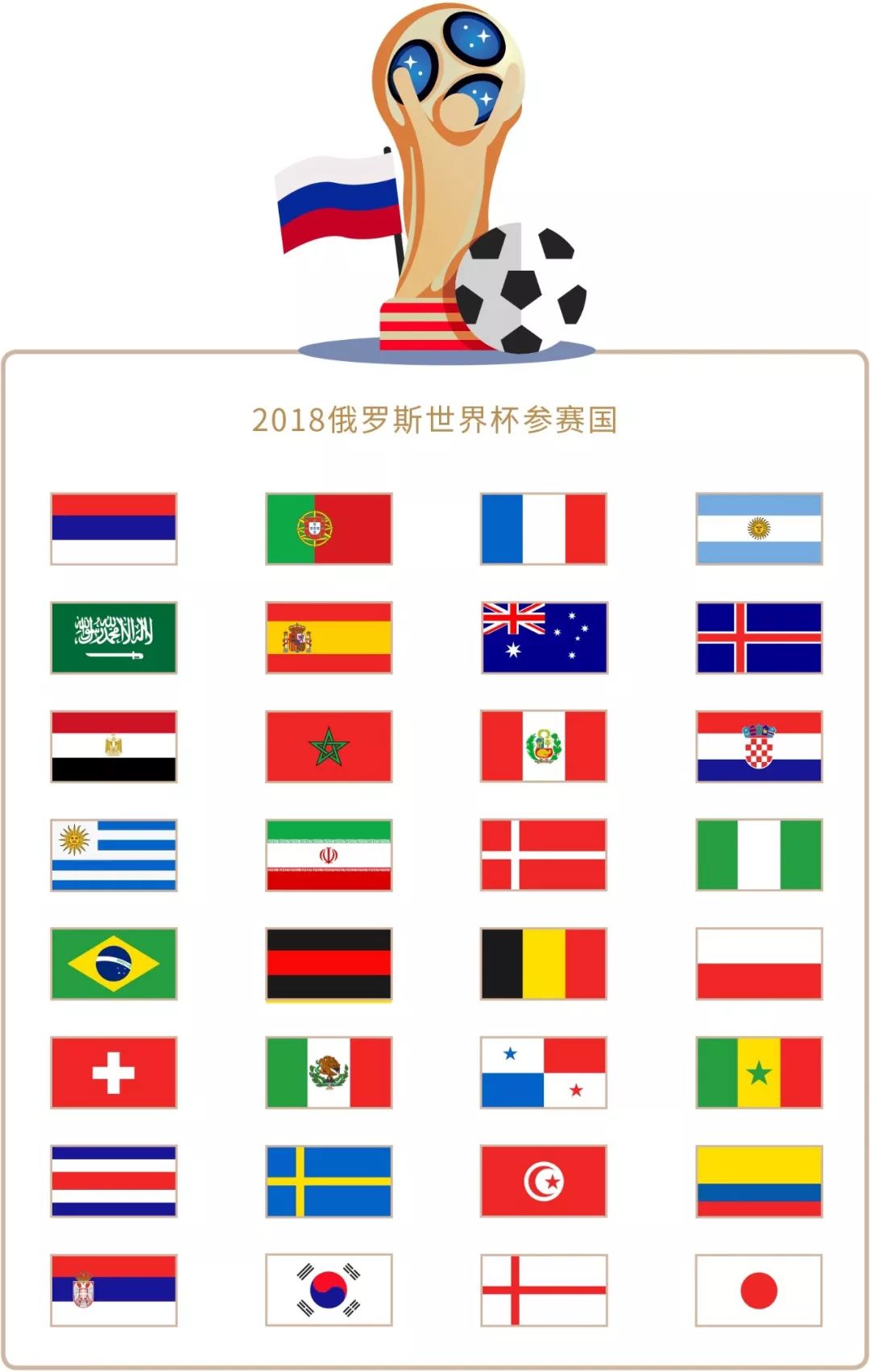 体育报道纽